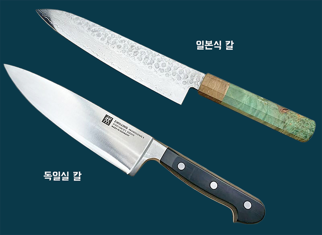독일식 칼고 일본식 칼 복사.jpg