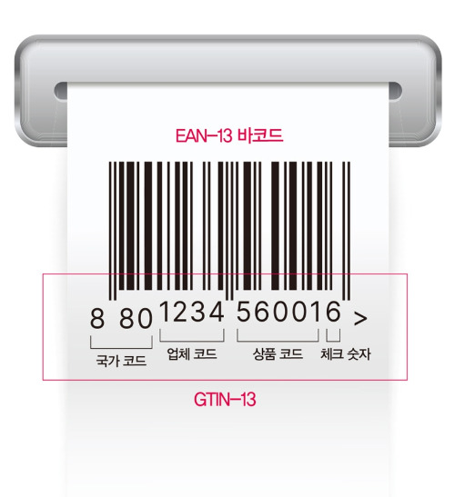 GTIN-13 바코드.jpg