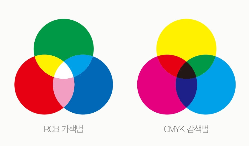 GRB-CMYK.jpg