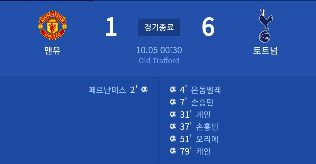 201005 맨유 vs 토트넘 결과.jpg