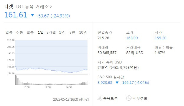 Screenshot 2022-05-19 at 06.58.01.jpg