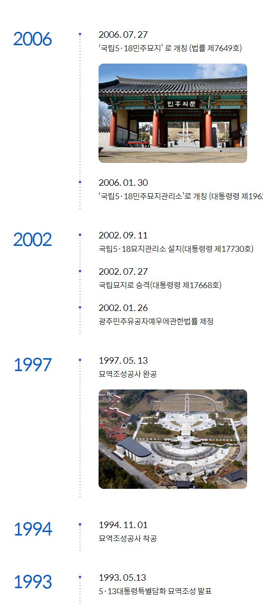 Screenshot 2022-05-18 at 06.41.27.jpg