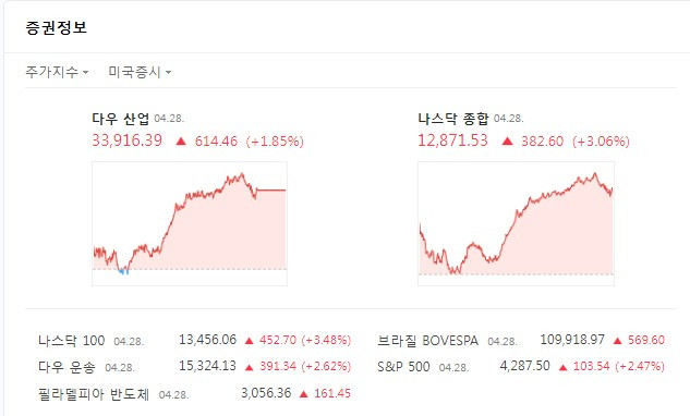 Screenshot 2022-04-29 at 07.24.43.jpg