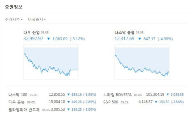 Screenshot 2022-05-06 at 07.22.28.jpg