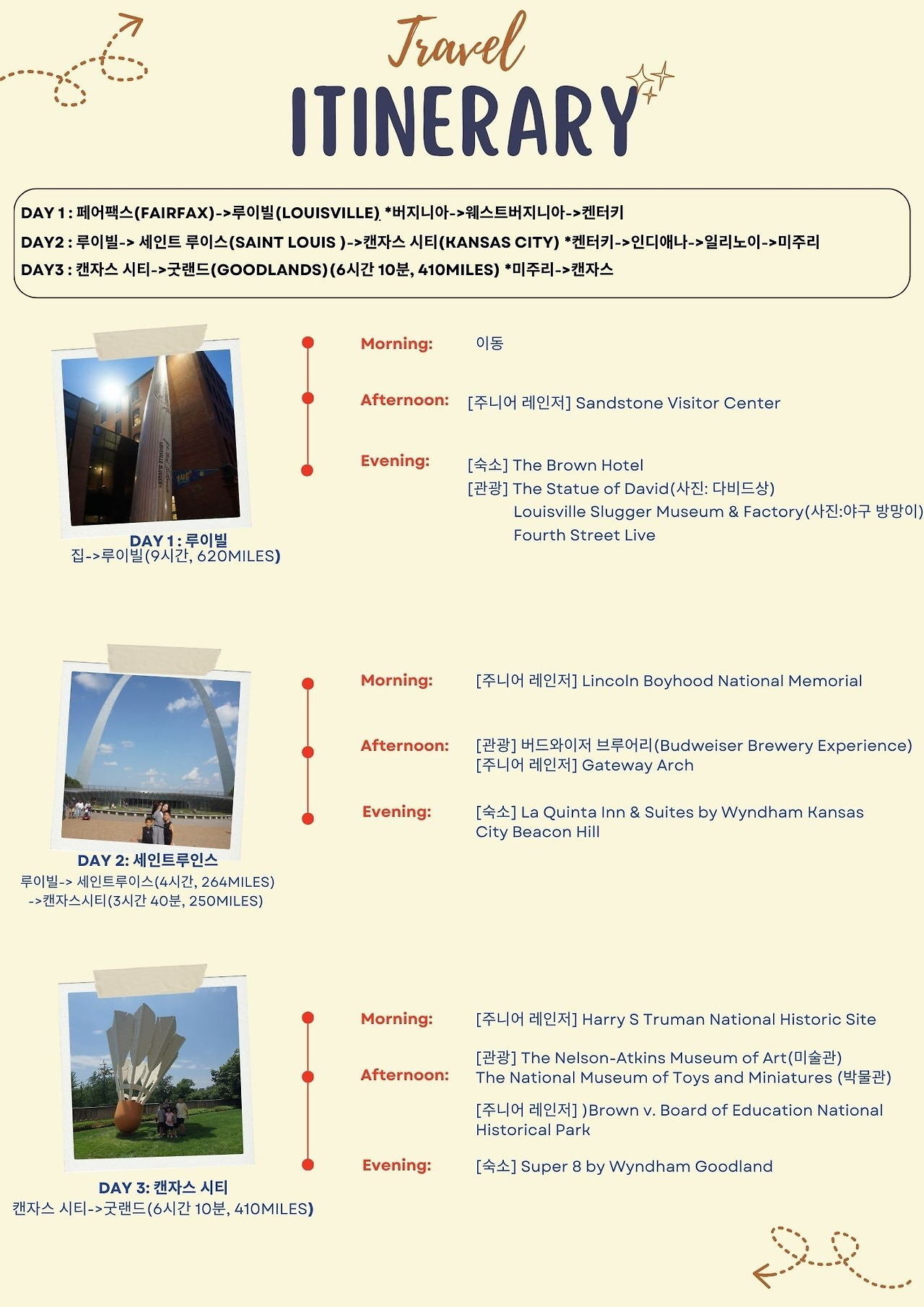 Simple Scrapbook Style Printable Philippine Travel Itinerary Document (2).jpg