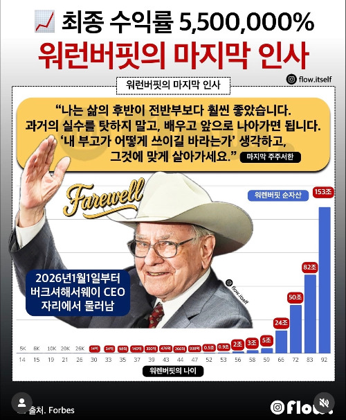 버핏.jpg