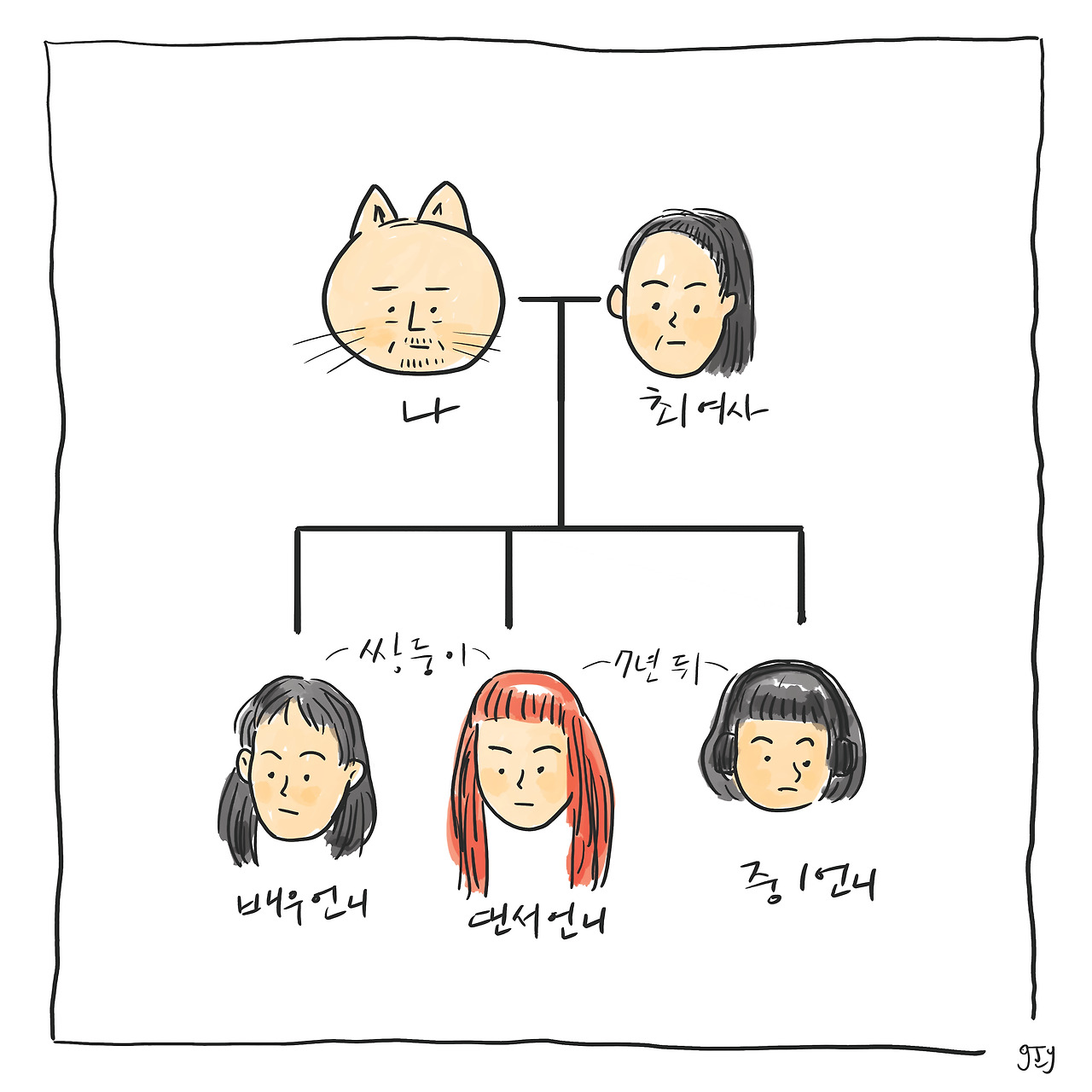 20220511 dbwjswk.jpg