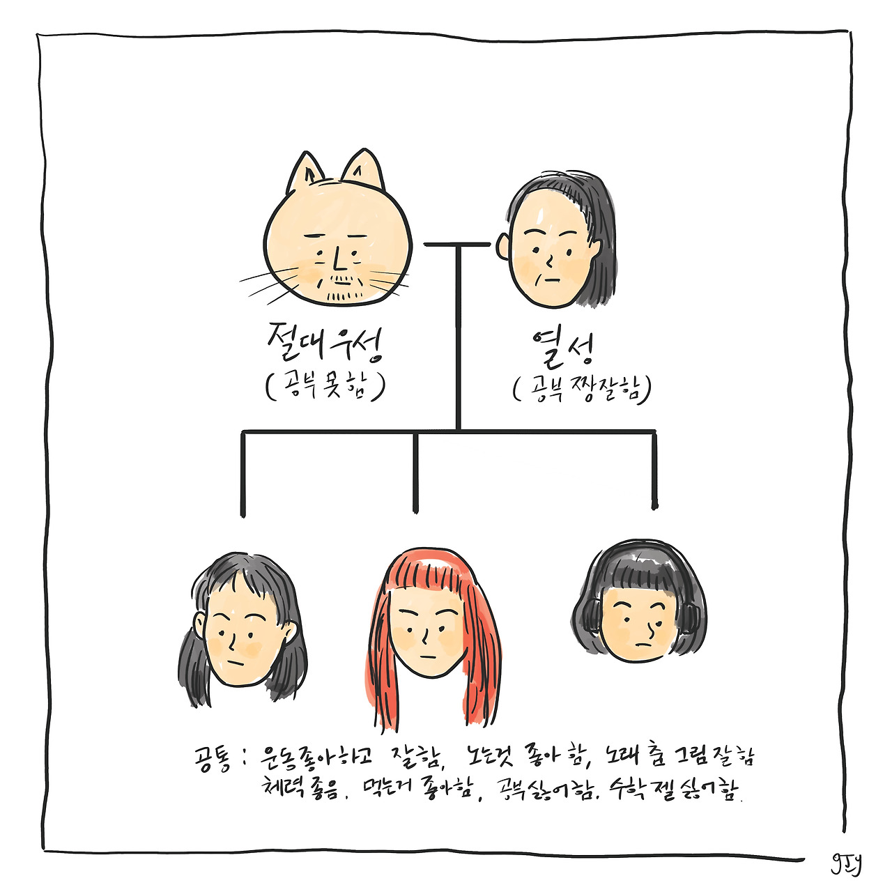 20220511 dbwjswk2.jpg