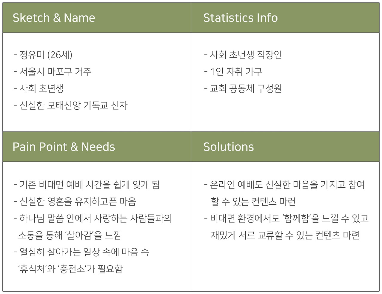 페르소나 표 이미지(수정).jpg