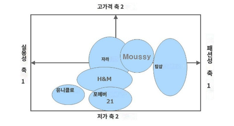 카지노 가입 쿠폰