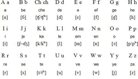 4. 스와힐리어.jpg