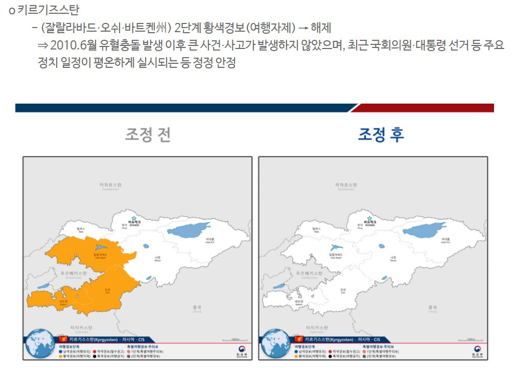 6. 여행안전도.jpg