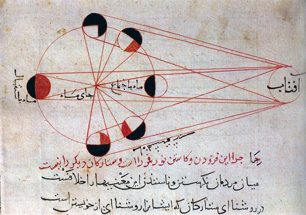 Lunar_phases_al-Biruni.jpg
