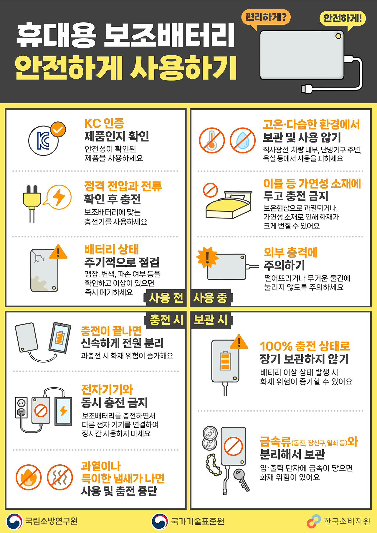 휴대용 보조배터리 화재사고 예방 홍보 포스터.jpg