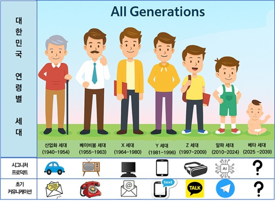 세대.jpg