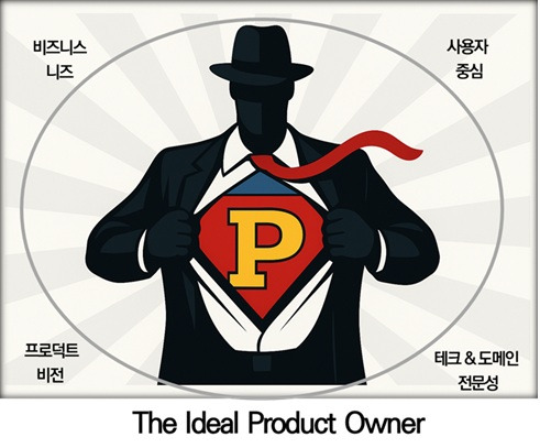 프로덕트오너.jpg