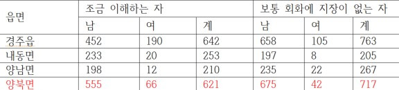 화면 캡처 2025-05-21 235627.jpg