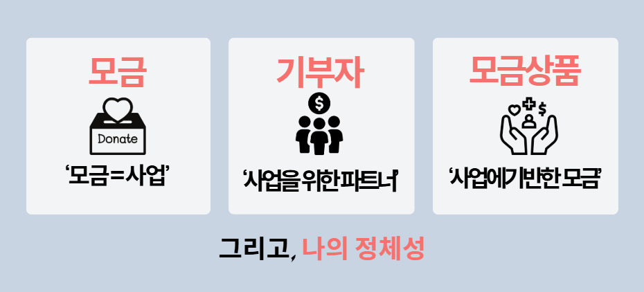 카지노 게임 사이트