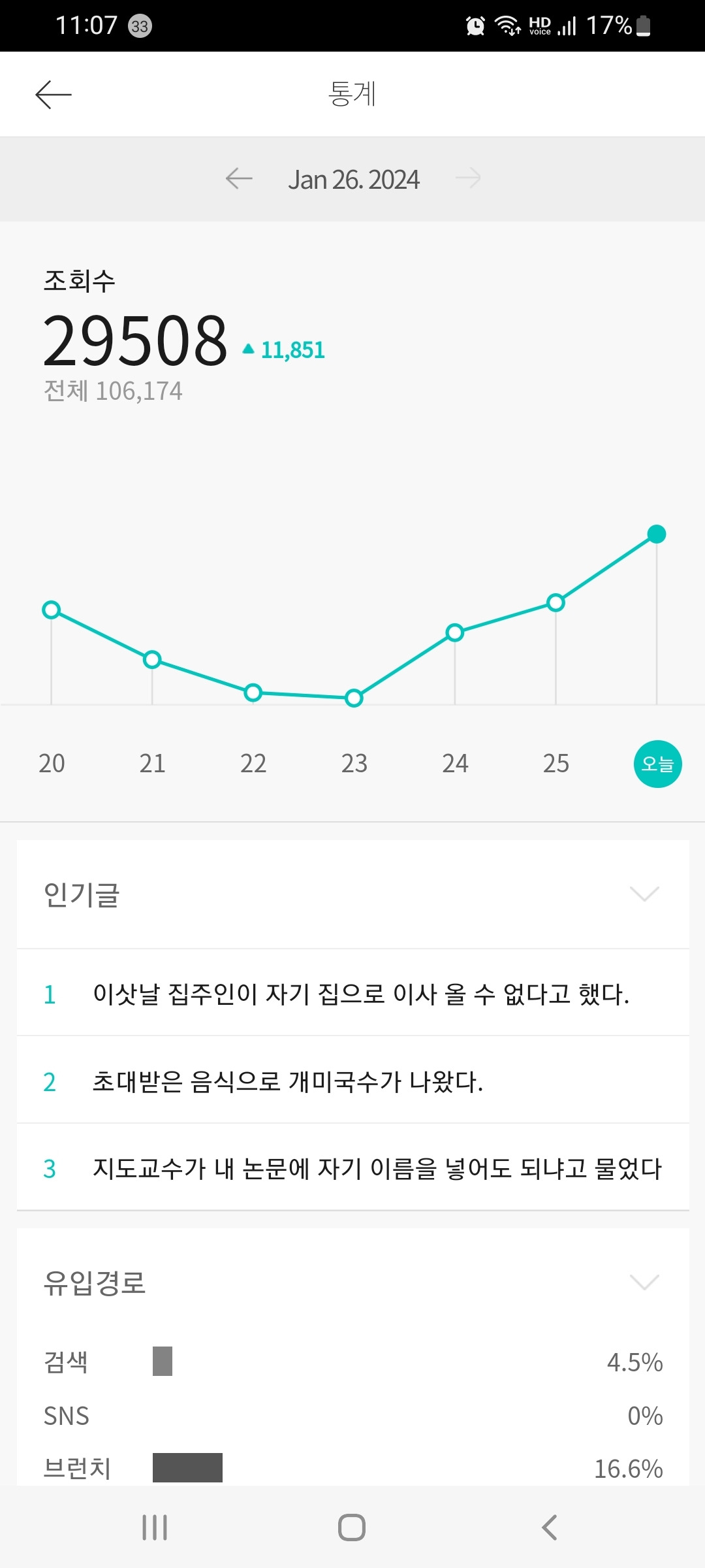 5 조회수 29000.jpg