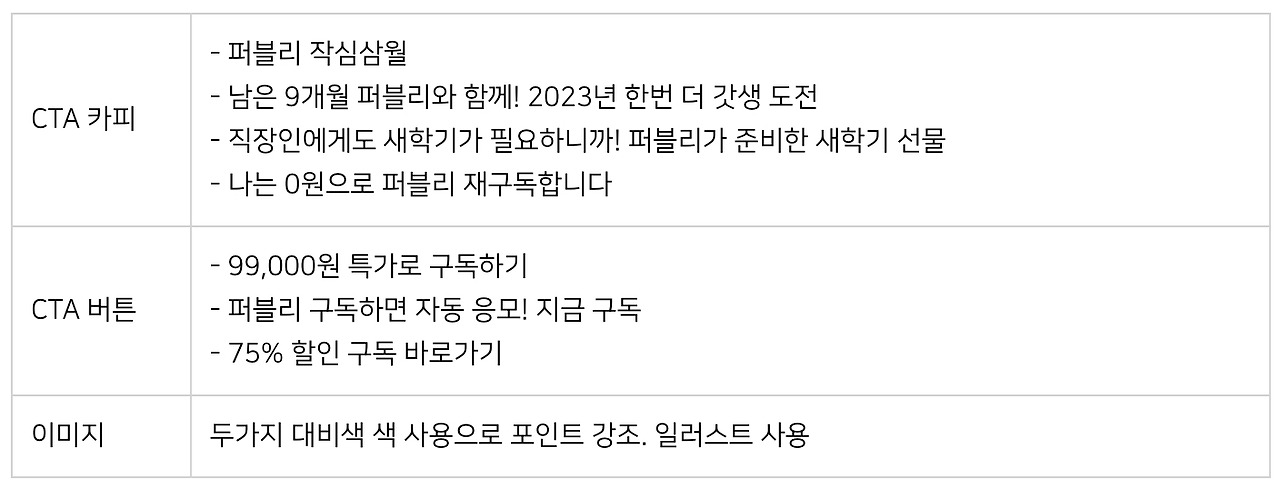 [코드스테이츠 PMB 17기] W5D4_ 퍼블.. : 네이버블로그 2023-05-20 19-48-51.jpg