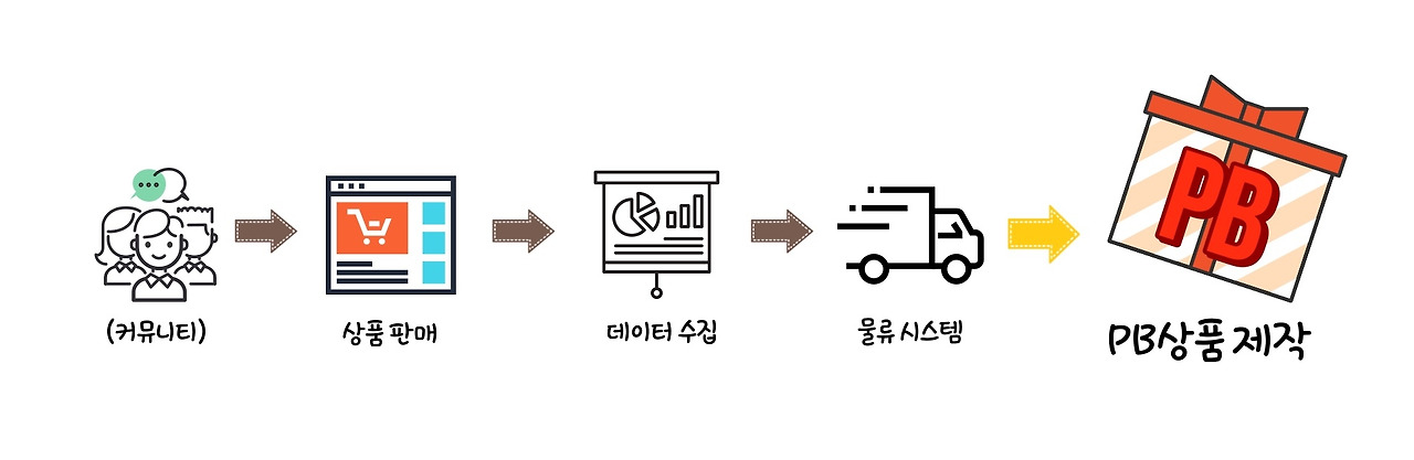 제목을-입력해주세요_-006 (2) 복사본.jpg