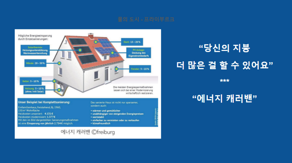 카지노 게임 사이트