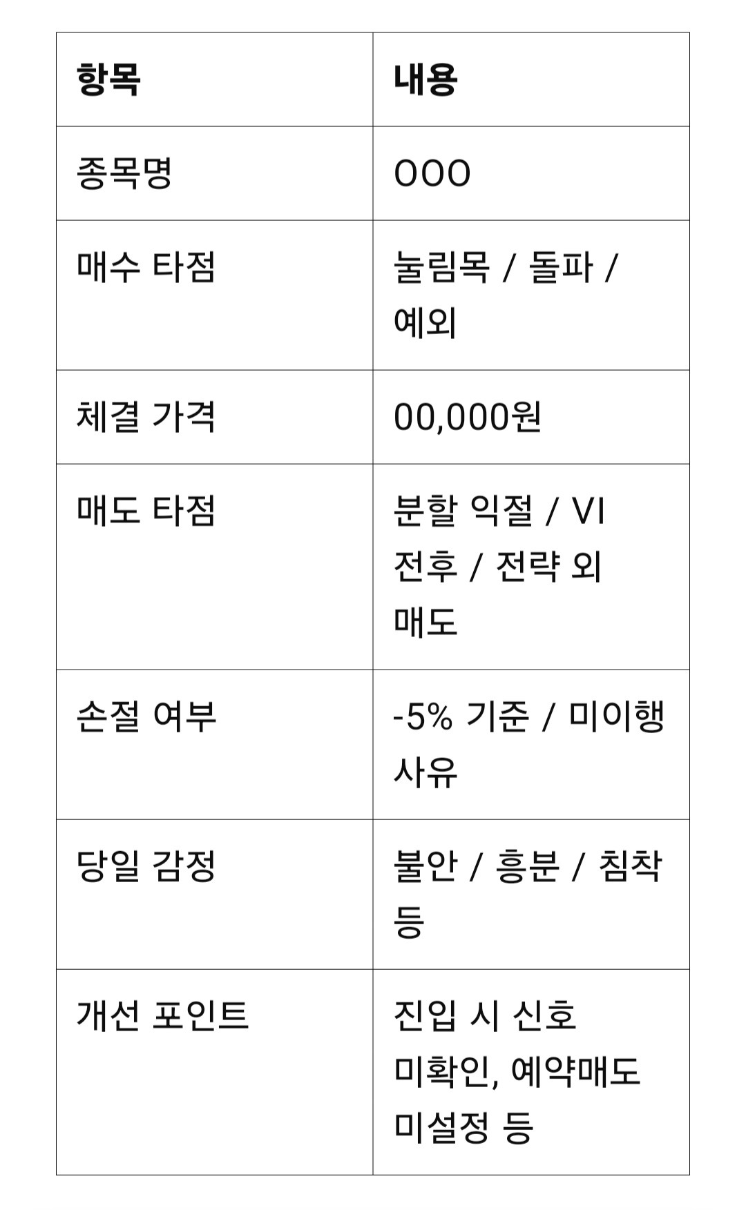 온라인 카지노 게임