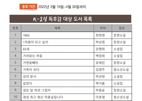 소설독서대전 선정소설 목록(수정).jpg