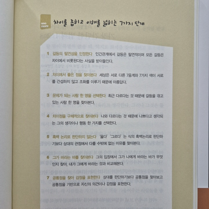 끌리는 사람은 1%가 다르다_13.jpg