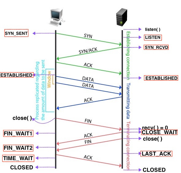 스크린샷 2017-03-29 오후 4.04.21.jpg