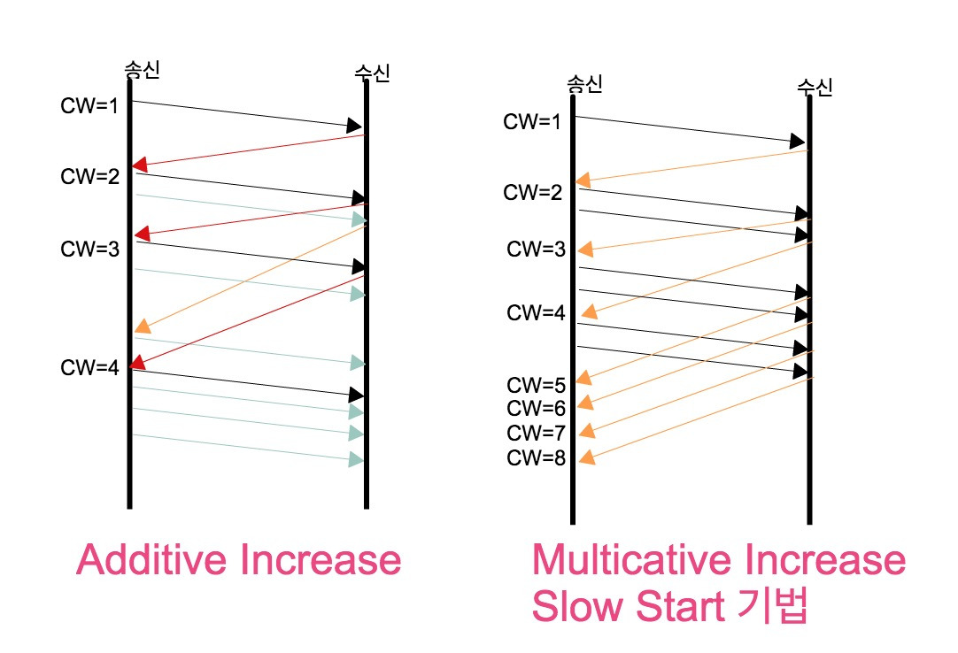 스크린샷 2016-11-20 오후 12.49.27.jpg