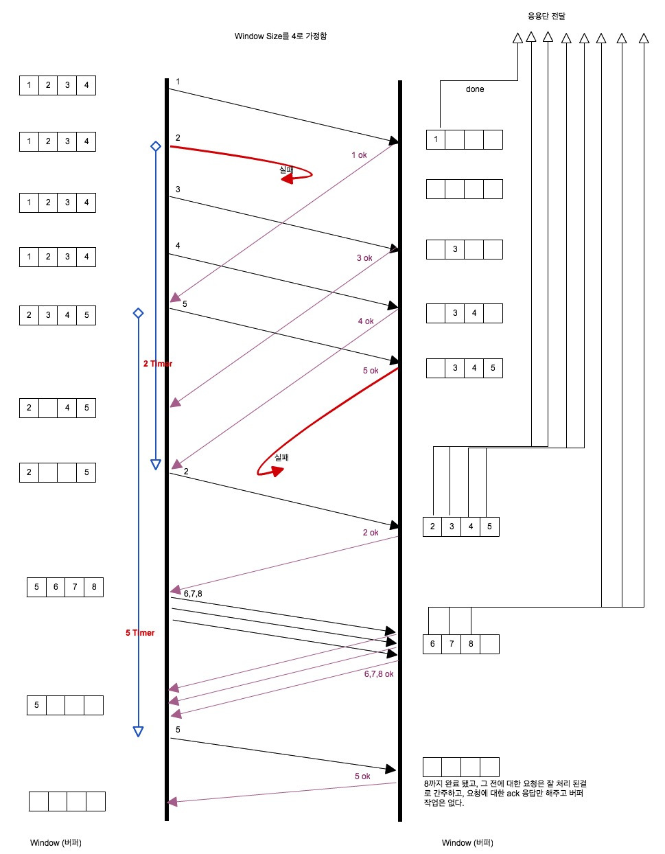 스크린샷 2016-11-14 오후 9.47.19.jpg