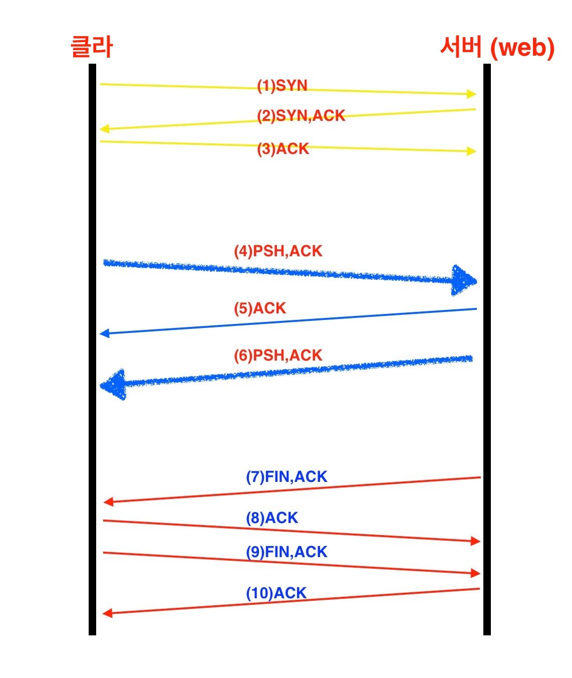 스크린샷 2017-03-31 오전 11.25.01.jpg