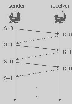 스크린샷 2016-11-15 오전 11.51.13.jpg