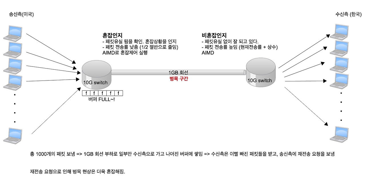 스크린샷 2016-11-20 오후 12.59.52.jpg