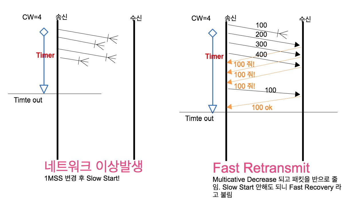 스크린샷 2016-11-20 오후 1.09.43.jpg