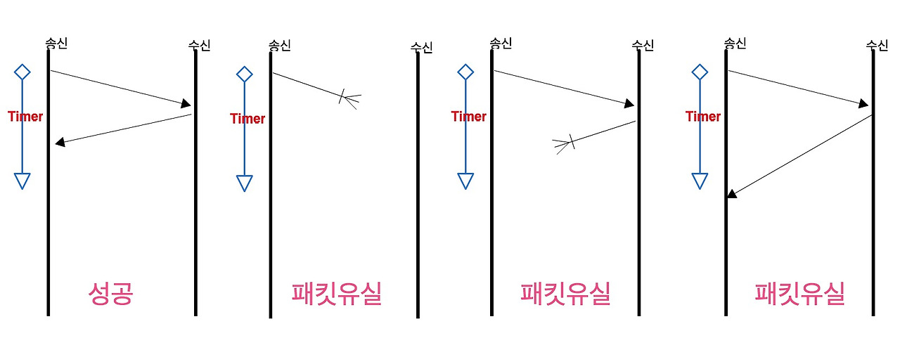 스크린샷 2016-11-19 오후 9.20.39.jpg