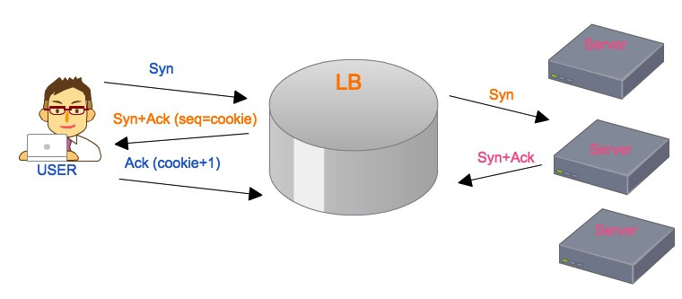 스크린샷 2017-04-13 오후 8.11.29.jpg