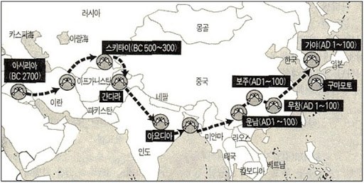 쌍어 전파 루트.jpg