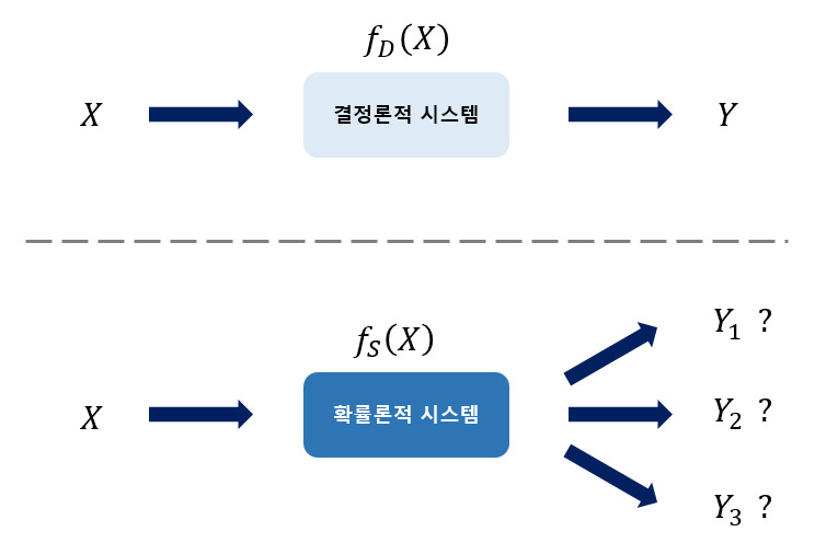 카지노 쿠폰