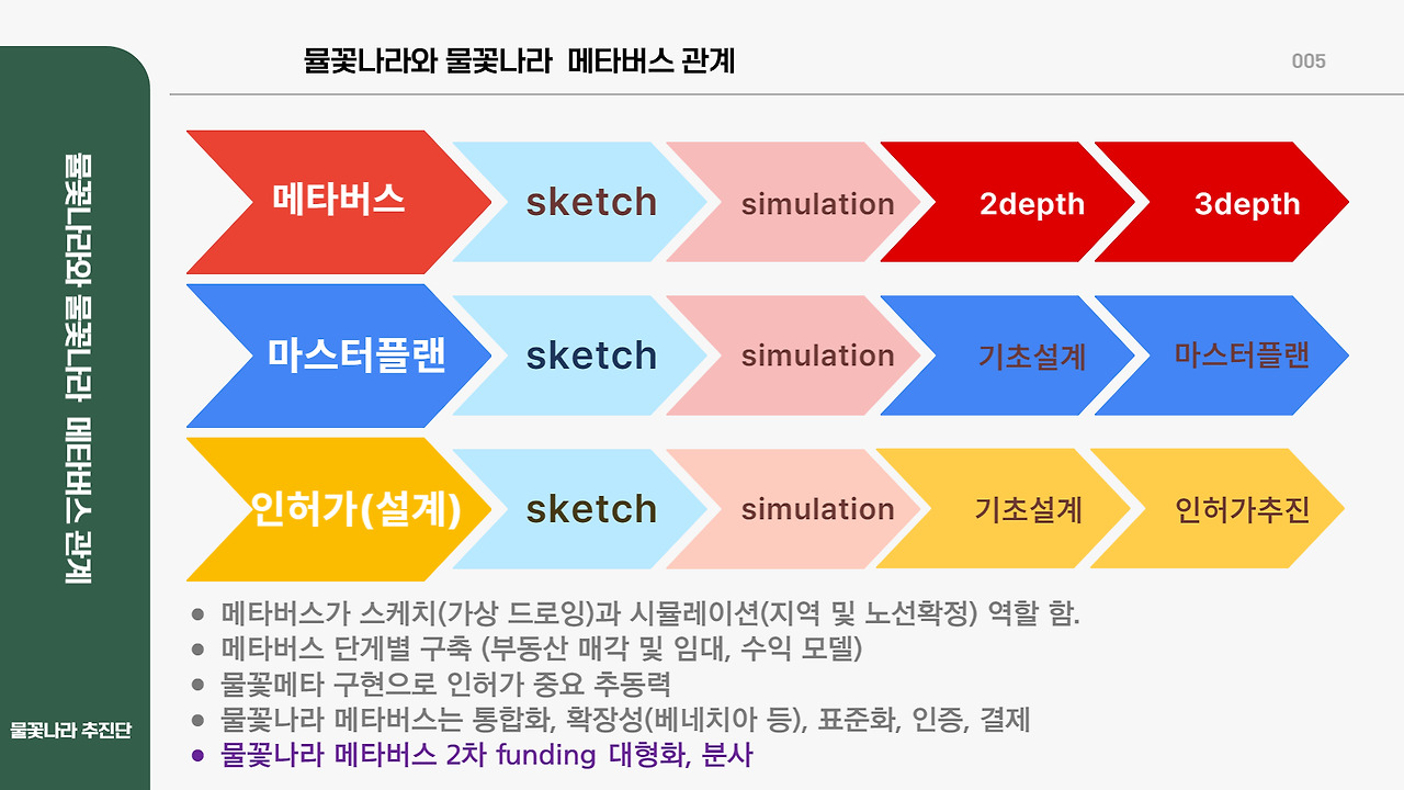 물꽃메타버스-005 (1).jpg