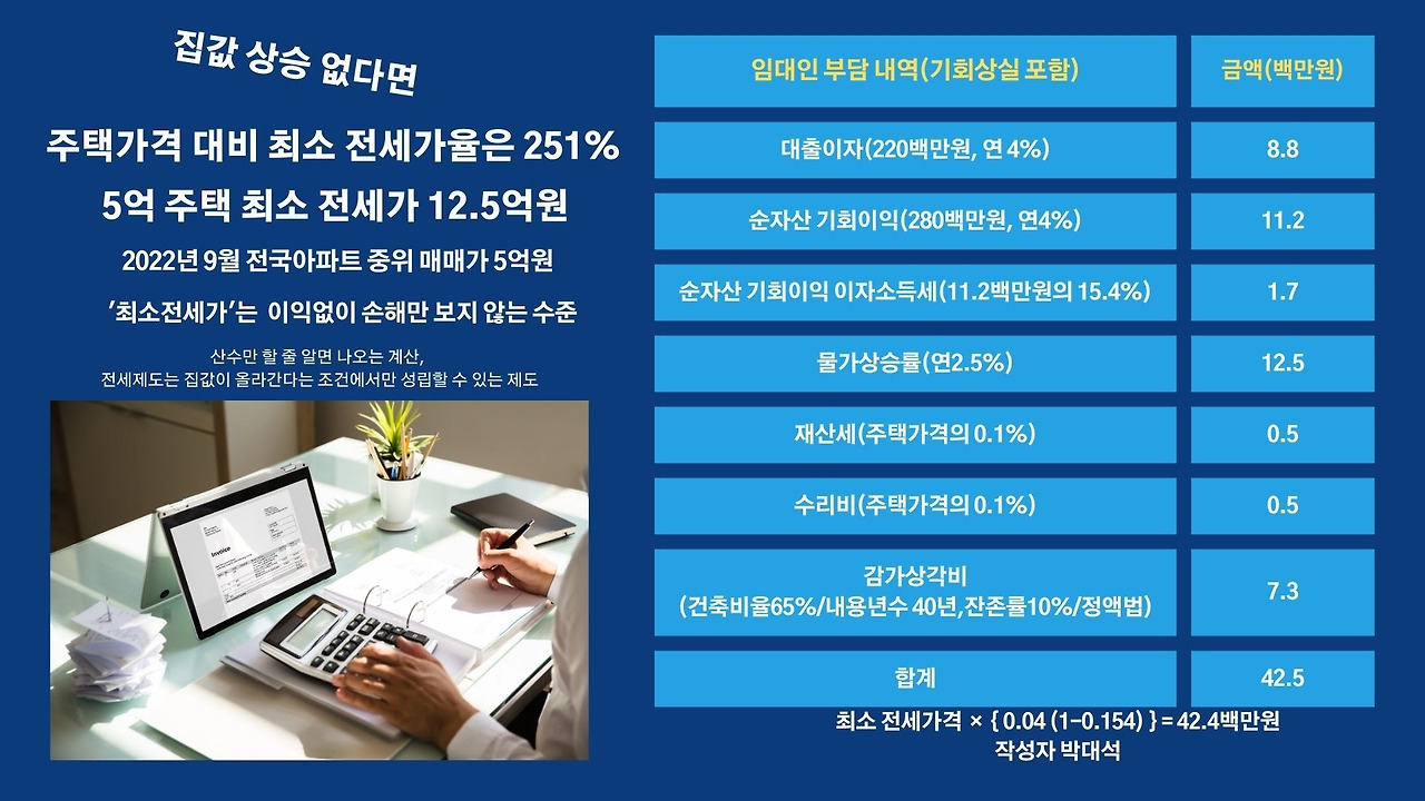 금액(백만원) (3).jpg