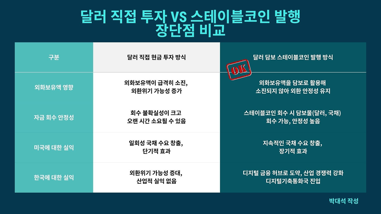 Light Blue Futuristic Technology Project Proposal Presentation.jpg