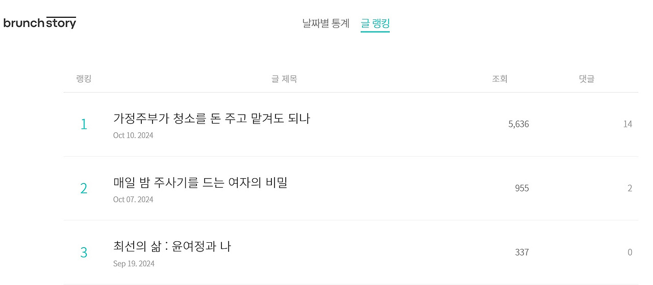 브런치 글랭킹.jpg