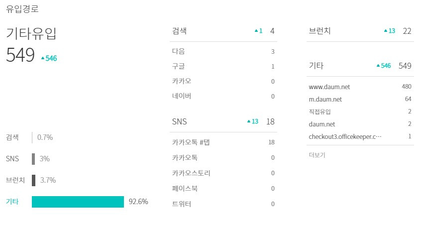 화면 캡처 2020-12-22 150906.jpg