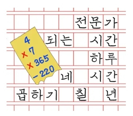 카지노 게임 사이트