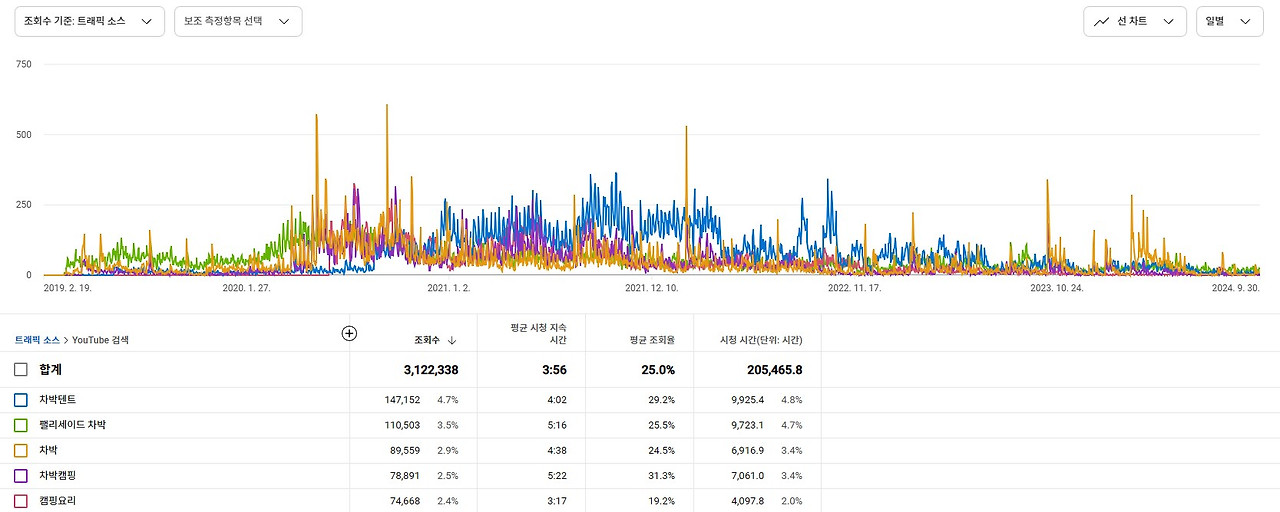 화면 캡처 2024-10-02 095238.jpg