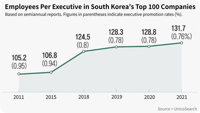 슬롯 머신 프로그램