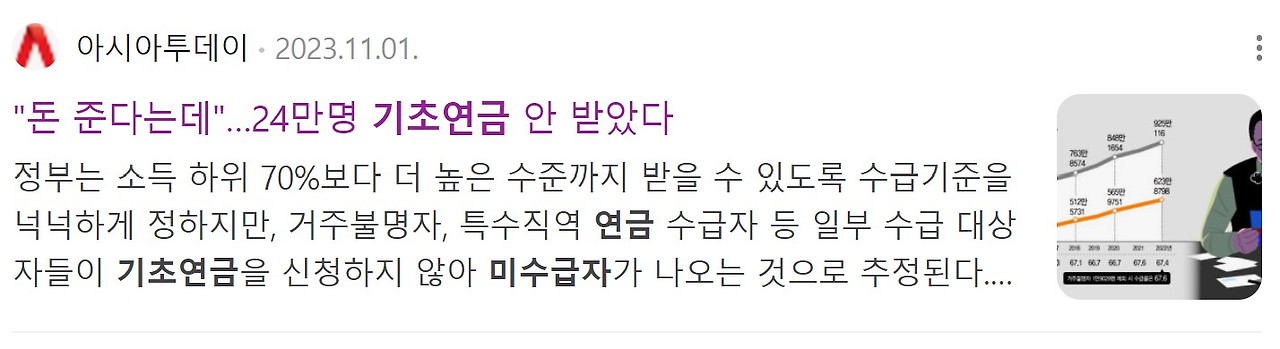 24만명 기초연금 안받았다_아시아투데이.jpg