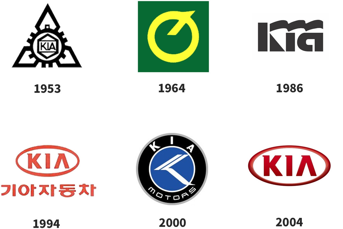 5_기아 로고 변천사_클리앙.jpg